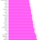 France-s-apathy-for-extramarital-affairs-that-said-extramarital-affairs-are-morally-unacceptable_chartbuilder (1)